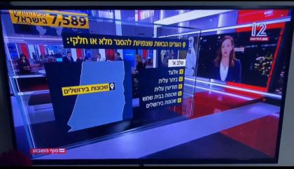 הקורונה מקבעת את מקומה של בית שמש ברשימת הערים החרדיות 