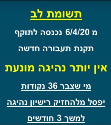 שימו לב: שינוי בתקנות התעבורה באשר לצבירת נקודות