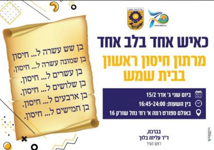 שיפור במגמת החולי בעיר, יש שכונות רק עם חולה אחד נוסף....