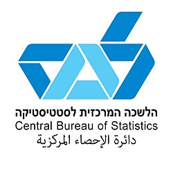 בטבלת הרשויות הארצית על פי המדד החברתי בית שמש ירדה שלב אחד ממקום 22 למקום 21