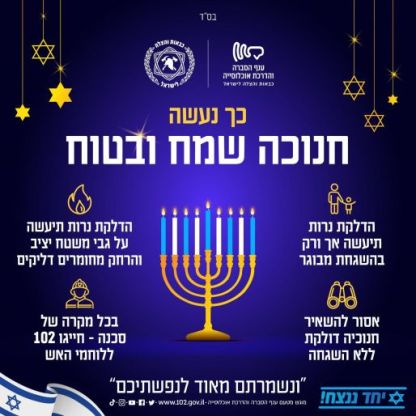 הנחיות בטיחות באש על מנת לשמור על החיים ועל הרכוש