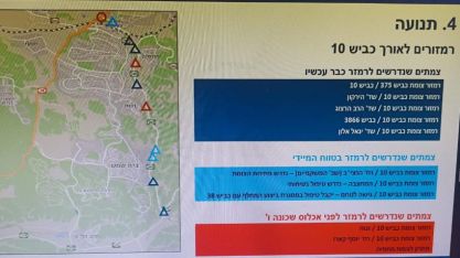 11 רמזורים לאורך כביש 10!!!