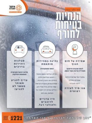 הנחיות לציבור לקראת מזג האוויר החורפי הצפוי בימים הקרובים