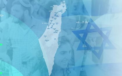 בית שמש לא מומלצת לעולים ע"י משרד הקליטה