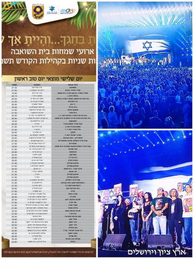 האירוע בפארק הירקון מול רשימת מעגלי הריקודים בעיר