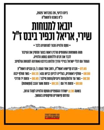 מתייחדים, מלווים וזוכרים- רוח ה תנוח על משכבם.