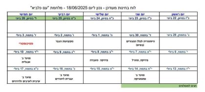 לוח הבגרויות המעודכן