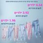 2566 תינוקות נולדו בעיר עד סוף מאי