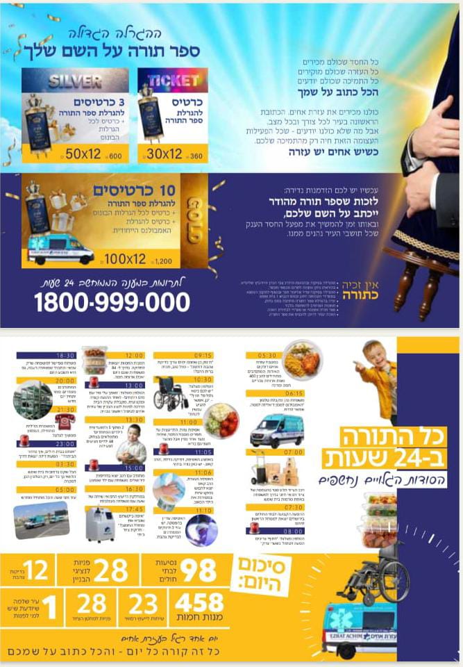 ספר תורה עזרת אחים