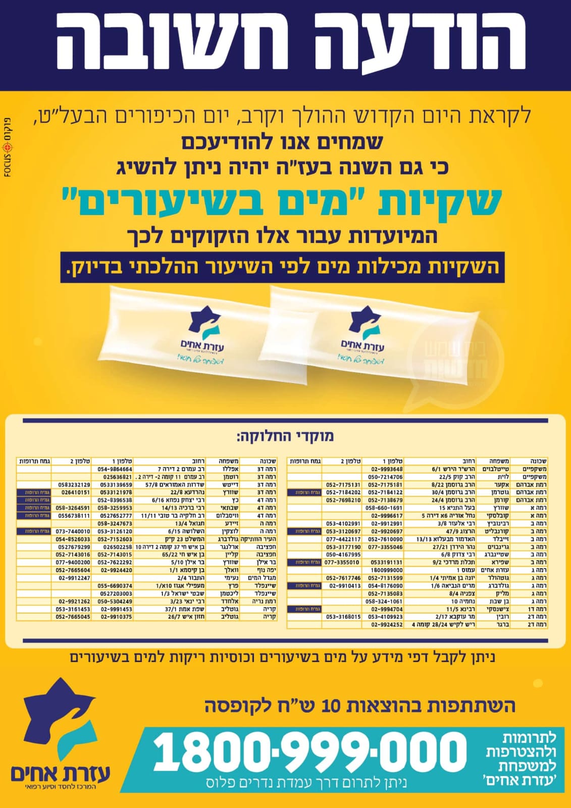 שקיות מים בשיעורים