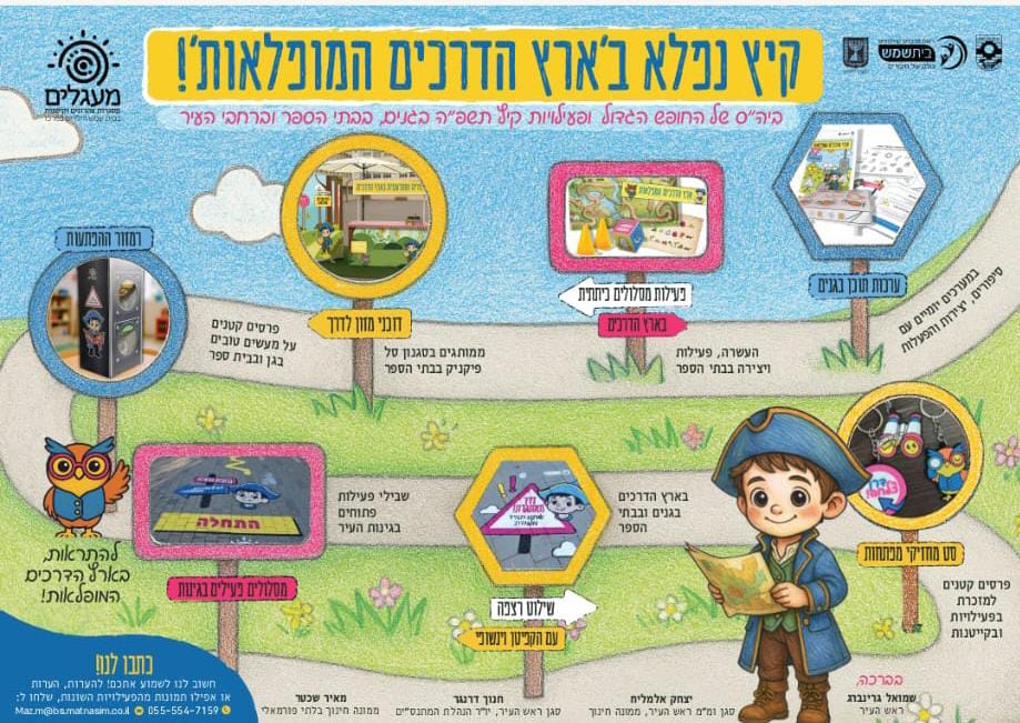 קיץ נפלא מתנסים יולי
