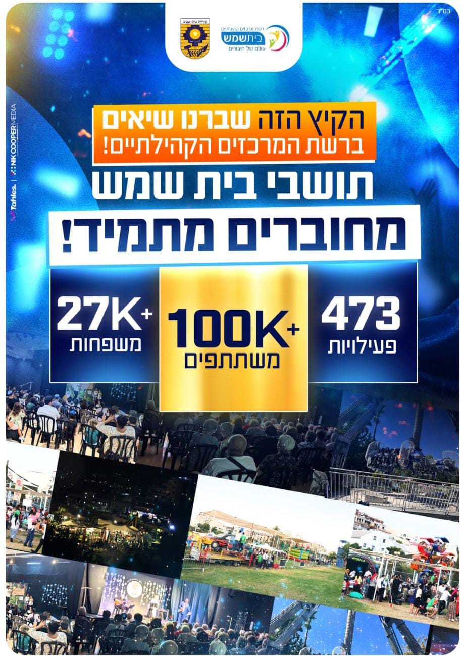 מחוברים מתמיד מתנסים ספטמבר