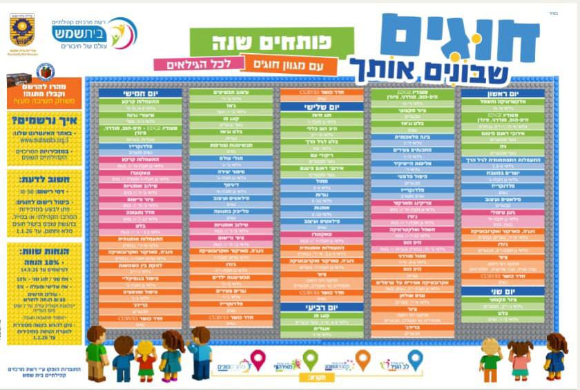 חוגים ספטמבר מתנסים