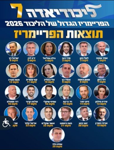 הנבחרת ע"פ הליכודיאדה