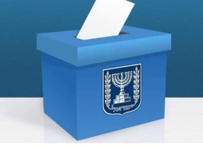 הפתעות בסקר וואלה לצמרת הליכוד החדשה
