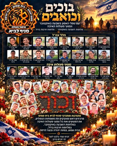 תמונות לזכור תמונות לזכור
