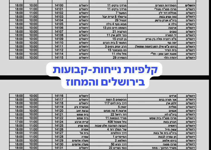 רשימת הקלפיות רשימת הקלפיות