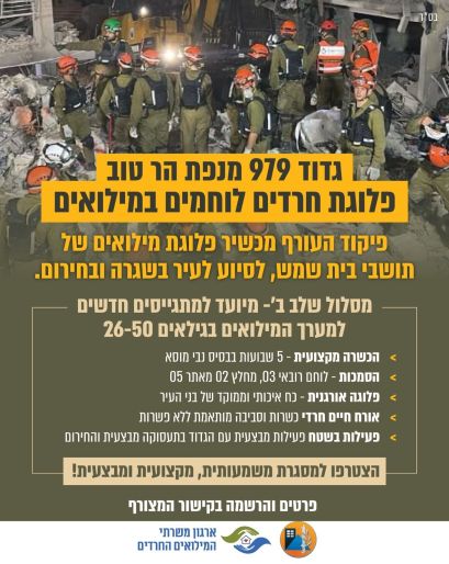 פרסום ההזמנה להצטרף פרסום ההזמנה להצטרף