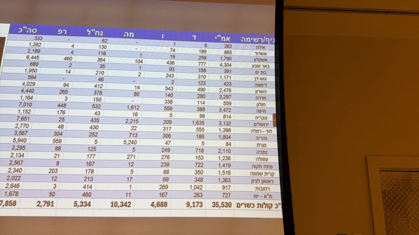 הרב אוריאל עם הרב שושן הרב אוריאל עם הרב שושן