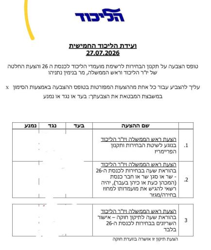 ועידת הליכוד טופס ההצבעה ועידת הליכוד טופס ההצבעה