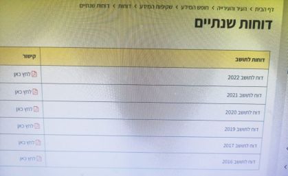 שוב העירייה עוברת על פקודת העיריות- דוחותיה הכספיים לשנים האחרונות אינם מופיעים אצלה באתר!!!