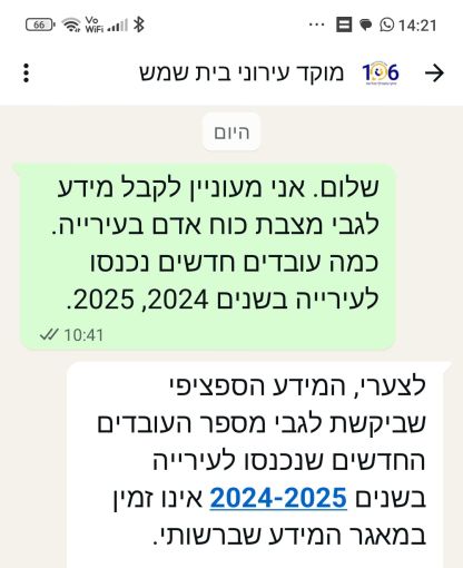 שאלה ותשובה מדגמית שאלה ותשובה מדגמית