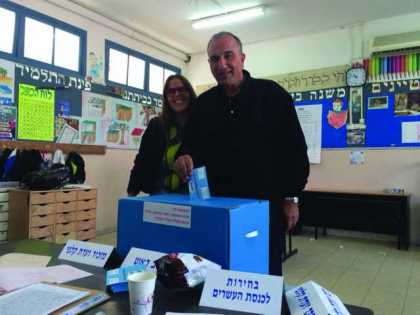 וועדת הביקורת דורשת סמנכ"ל לניהול משאבי אנוש